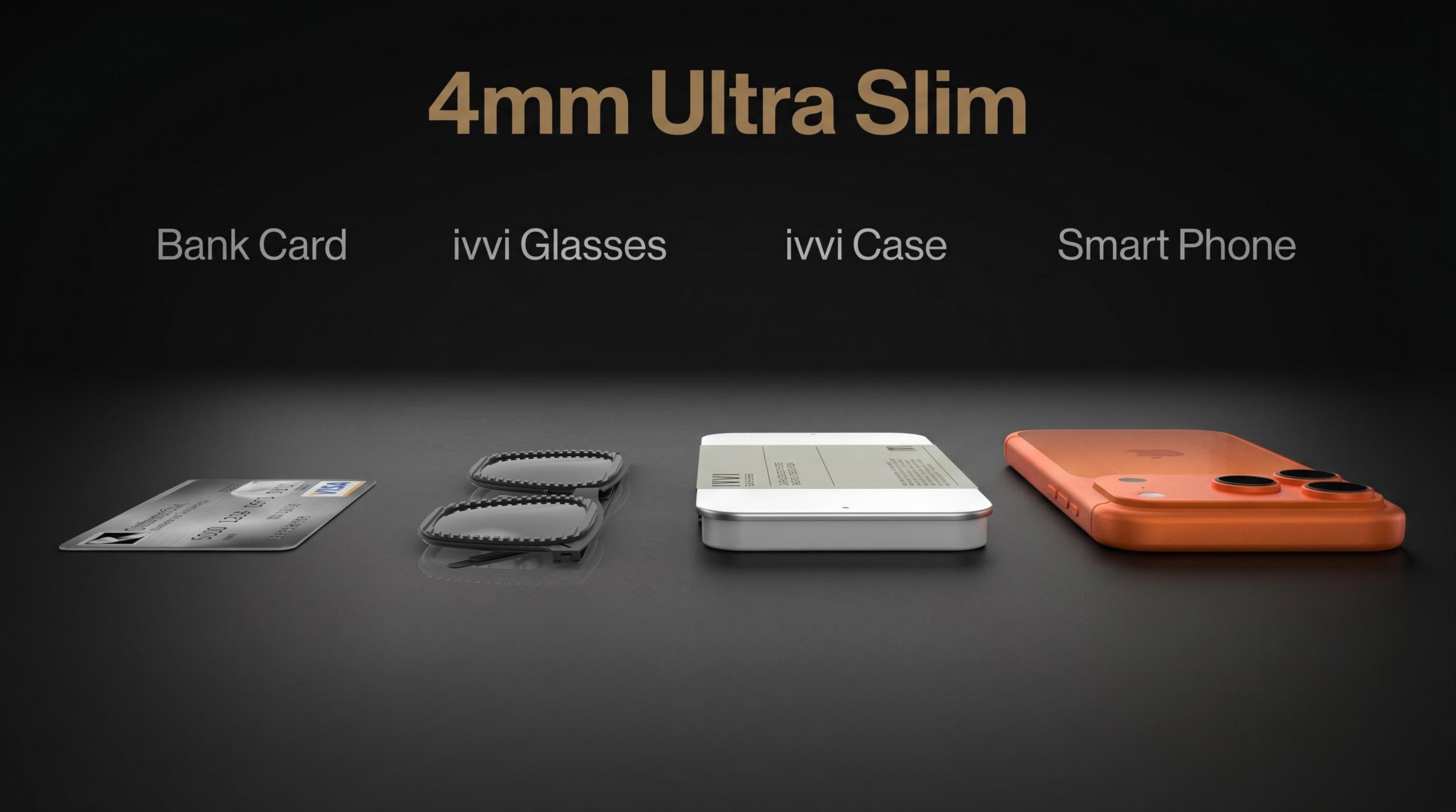 Bank card, IVVI glasses, IVVI case and a smart phone, side by side at 4mm scale